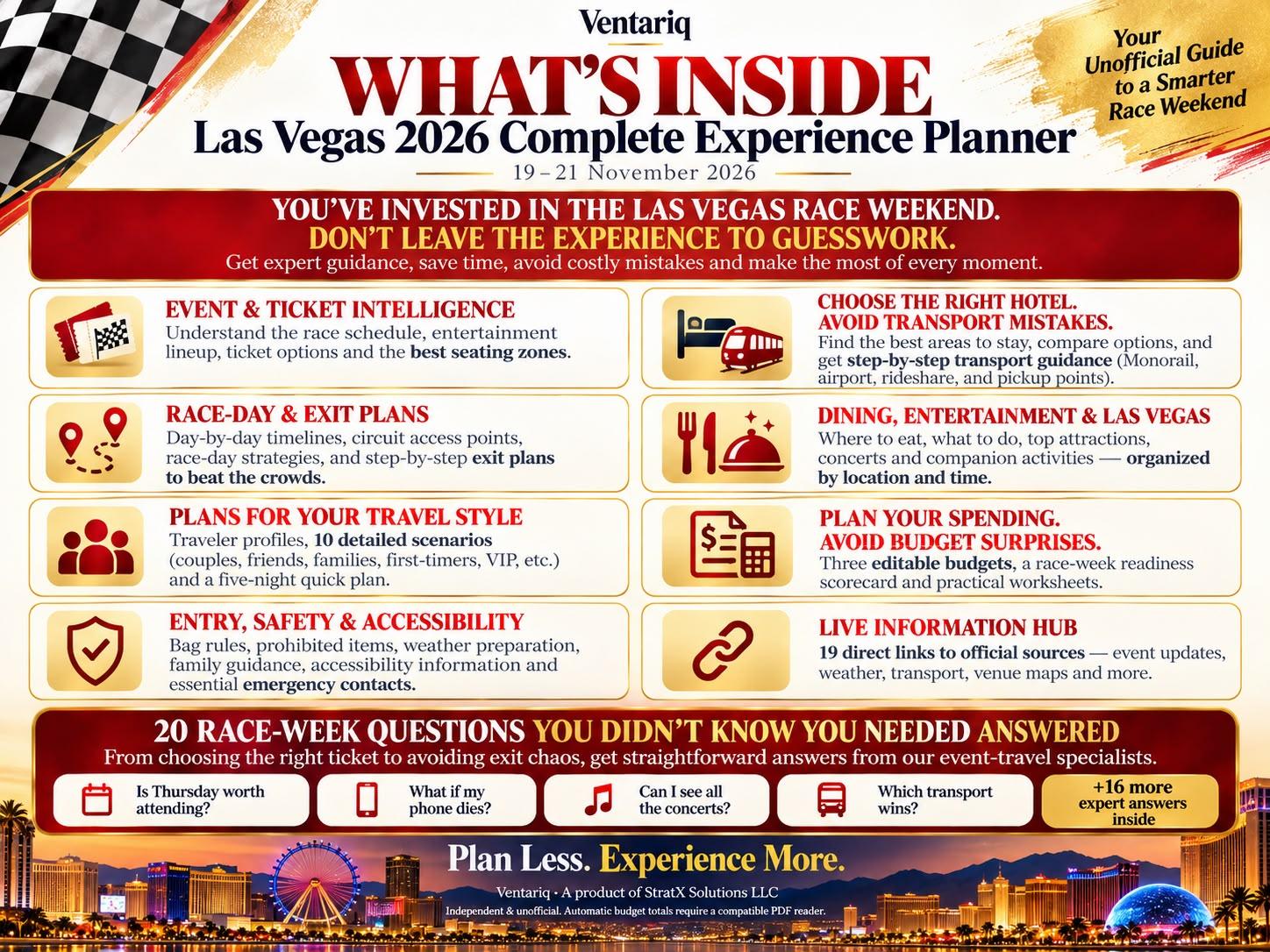 Formula 1 Las Vegas Grand Prix 2026 Experience Planner