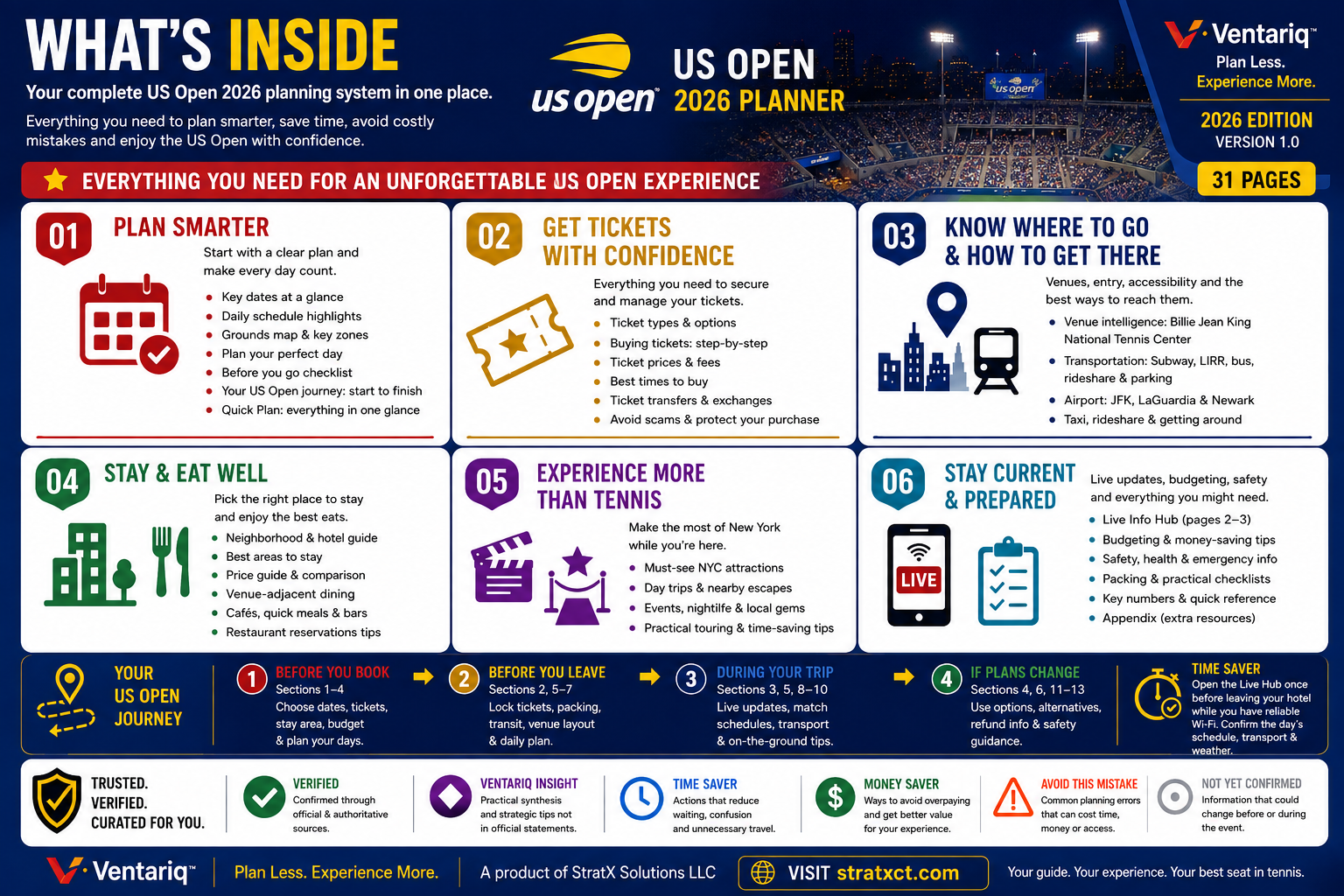 2026 US Open Tennis Experience Planner